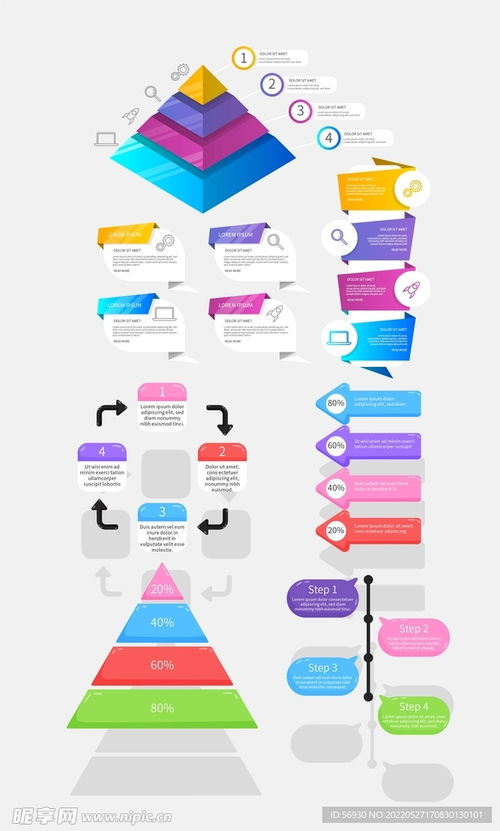 指引流程信息圖設(shè)計(jì)圖在信息咨詢服務(wù)中的應(yīng)用